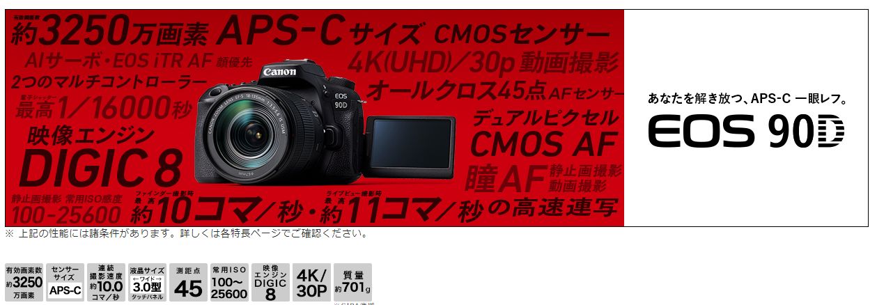 EOS 90D