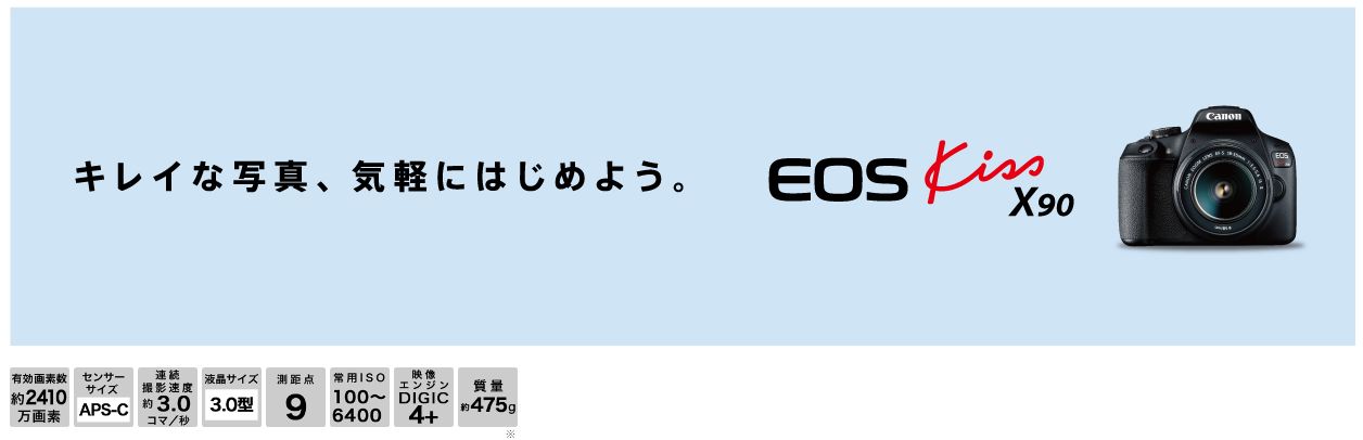 EOS Kiss X90