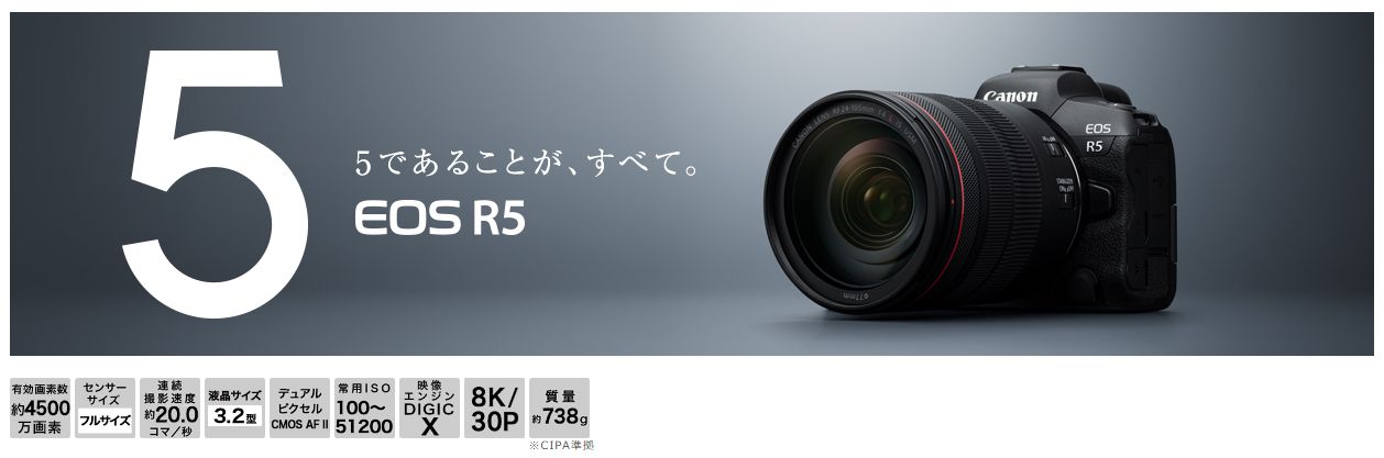 Canon EOS R5